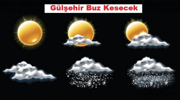 Gülşehir Buz Kesecek! 18-22 Şubat Tarihleri Arasındaki 5 Günlük Hava Durumu.