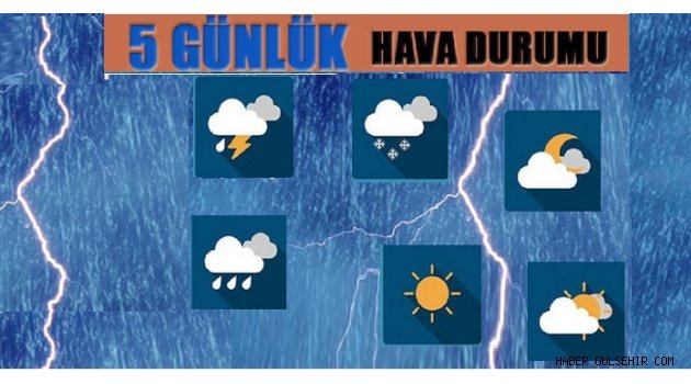 3-7 Mayıs Tarihleri Arasındaki Gülşehir 5 Günlük Hava Durumu.