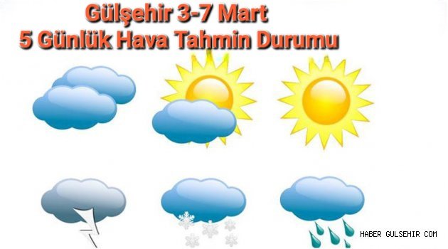 Gülşehir 3-7 Mart 5 Günlük Hava Tahmin Durumu