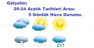Gülşehir; 20-24 Aralık Tarihleri Arası 5 Günlük Hava Durumu.