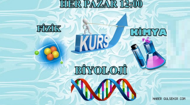 TÜGVA Nevşehir’de Hafta Sonu Kurslarında Fizik, Kimya Ve Biyoloji Dersleri Verilecektir.