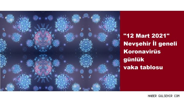 "12 Mart 2021" Nevşehir İl geneli Koronavirüs günlük vaka tablosu