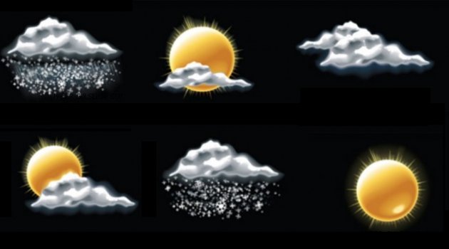 Gülşehir 18-22 Şubat 5 Günlük Hava Durumu.