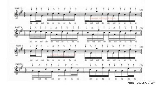 Nevşehir’de Nota Eğitimi İçin Başvurular Devam Ediyor
