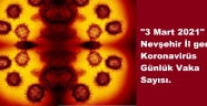 "3 Mart 2021" Nevşehir İl geneli Koronavirüs Günlük Vaka Sayısı.