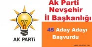 Nevşehir'de 45 Kişi Belediye Başkan Aday Adaylığına Başvurdu.