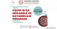 AHİKA, COVID-19 ile Mücadele ve Dayanıklılık Programını İlan Etti