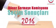 DÖNER SERMAYE KOMİSYONU SEÇİMİ SONUÇLANDI