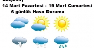 Gülşehir,14 Mart Pazartesi - 19 Mart Cumartesi Tarihleri arasında 6 Günlük Hava Durumu