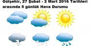 Gülşehir, 27 Şubat - 2 Mart 2016 Tarihleri arasında 5 günlük Hava Durumu