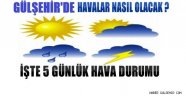 Gülşehir, 7 Mayıs - 11 Mayıs Tarihleri Arasındaki 5 Günlük Hava Durumu.