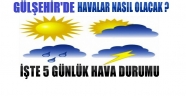 Gülşehir'in Önümüzdeki 5 Gün Boyunca Hava Tahmin Raporları.